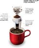 Single Serve K-Cup Pod Coffee Maker, 6 to 12oz Brew size, with Cord Storage, Perfect for Small Spaces, Studio Gray - Portable