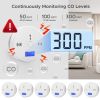1-6Pcs CO Sensor Carbon Monoxide Detector Sound Independent CO Poisoning Warning Alarm Detectors Meter Kitchen Fireplace Indoor - CN - 6PCS