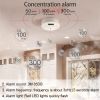 1-6Pcs CO Sensor Carbon Monoxide Detector Sound Independent CO Poisoning Warning Alarm Detectors Meter Kitchen Fireplace Indoor - CN - 6PCS